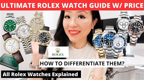 lucardi rolex model|rolex canon model.